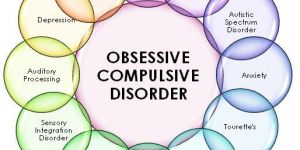 Adult Obsessive Compulsive Disorder Counseling