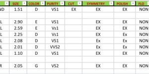 Oval Lab Grown Diamond