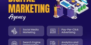 Digital Marketing Services