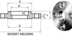 Socket Weld Flange