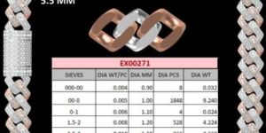 Cuban Chains