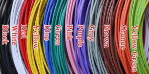 Flexible Single Core Cable