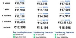 Aditya Dedicated Server Hosting