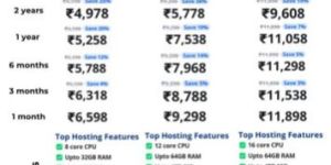 Bhaskar Dedicated Server Hosting