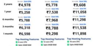 Pratap Dedicated Server Hosting