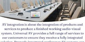 AV Integration Setup