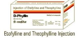 Etophylline Theophylline Injection