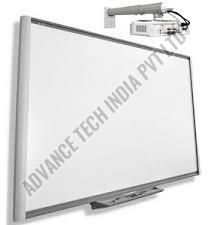 Interactive Whiteboards