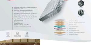 Aerocom Primo Ortho Mattress in All Size
