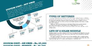 Solar Panel Structure
