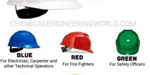 Heapro Industrial Safety Helmets
