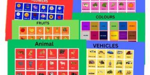 Educational Charts
