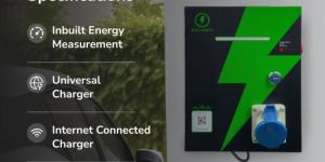 Boltearth Levac Charging Sockets for All Evs