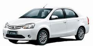 madurai to mysore coorg ooty 2 nights 3 days ac sedan domestic tour