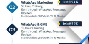 Digital Marketing Training