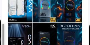 V-Vo V Series Fast Charging Chargers With 6 Months Warranty