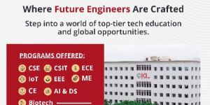 kl university admission consultant