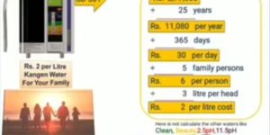 Enagic Kangen Water Machine