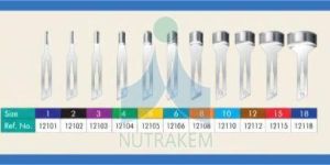 Carbon Steel Gouge Blade