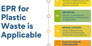 Extended Producer Responsibility (Epr) Certificate