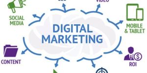 Digital Marketing Training