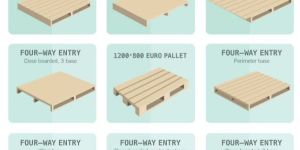Wooden Pallets