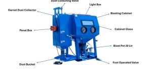 Blasting Cabinet