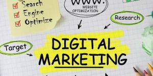 Social Media Marketing Service