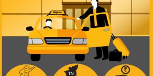 AC Taxi Services
