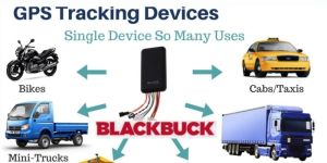 GPS Vehicle Tracking System