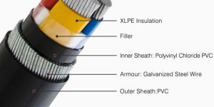 1 Low Voltage Alxlpepvcswapvc 4 Core Aluminum Armoured Electric Power Cable