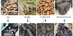 Wood Bio Char Manufacturing Plant