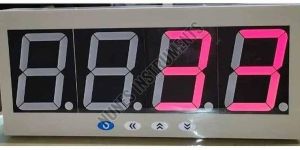 Pijj Jumbo Display Process Indicator