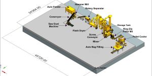 5000 Kg/hr Ring Die Biomass Pellet Auto Plant