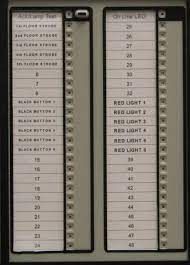 notifier acm-48a annunciation control module