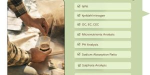 Soil Nutrition Testing Kit