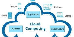 Cloud Engineering Services