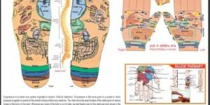 Acupressure and Magnetic Therapy
