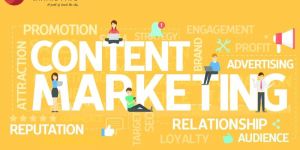 Content Digital Marketing