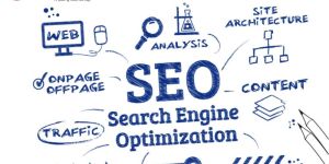 Search Engine Optimization