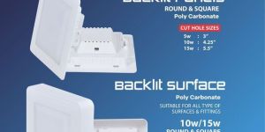 Panel Surface LED Light