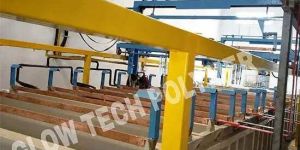 Electroplating Plants