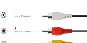 Audio Video Cable