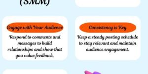 Social Media Marketing Service