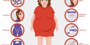 Infertility Treatment