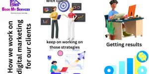 Website Designing