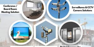 Industrial Automation System