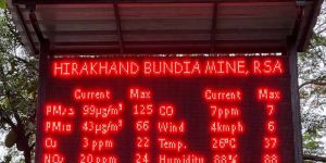 Industrial LED Displays