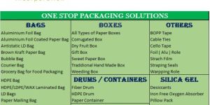 Packaging Solutions