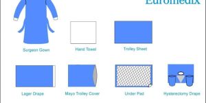 Abdominal Hysterectomy Set